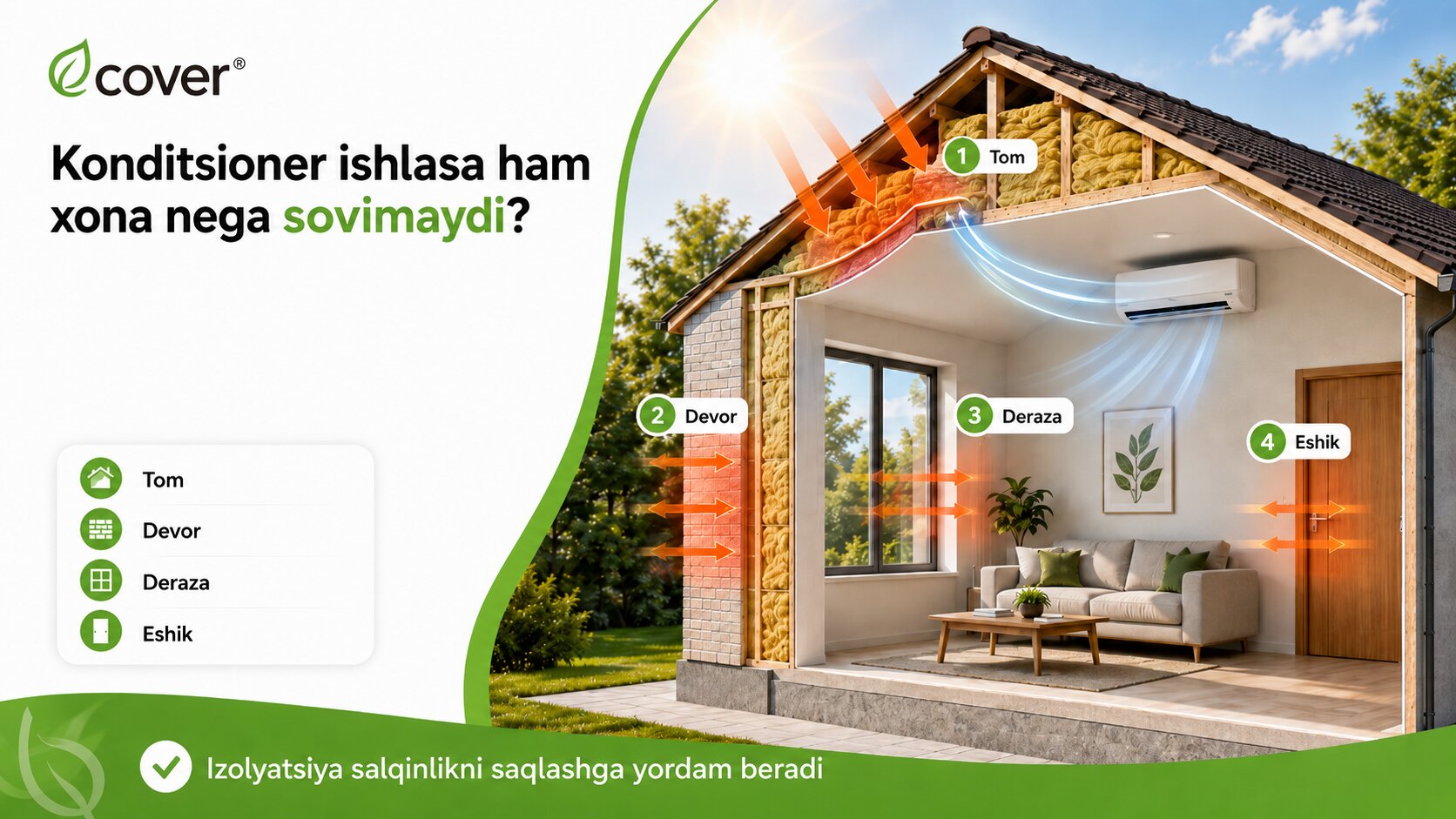 Почему комната не охлаждается, даже если работает кондиционер?