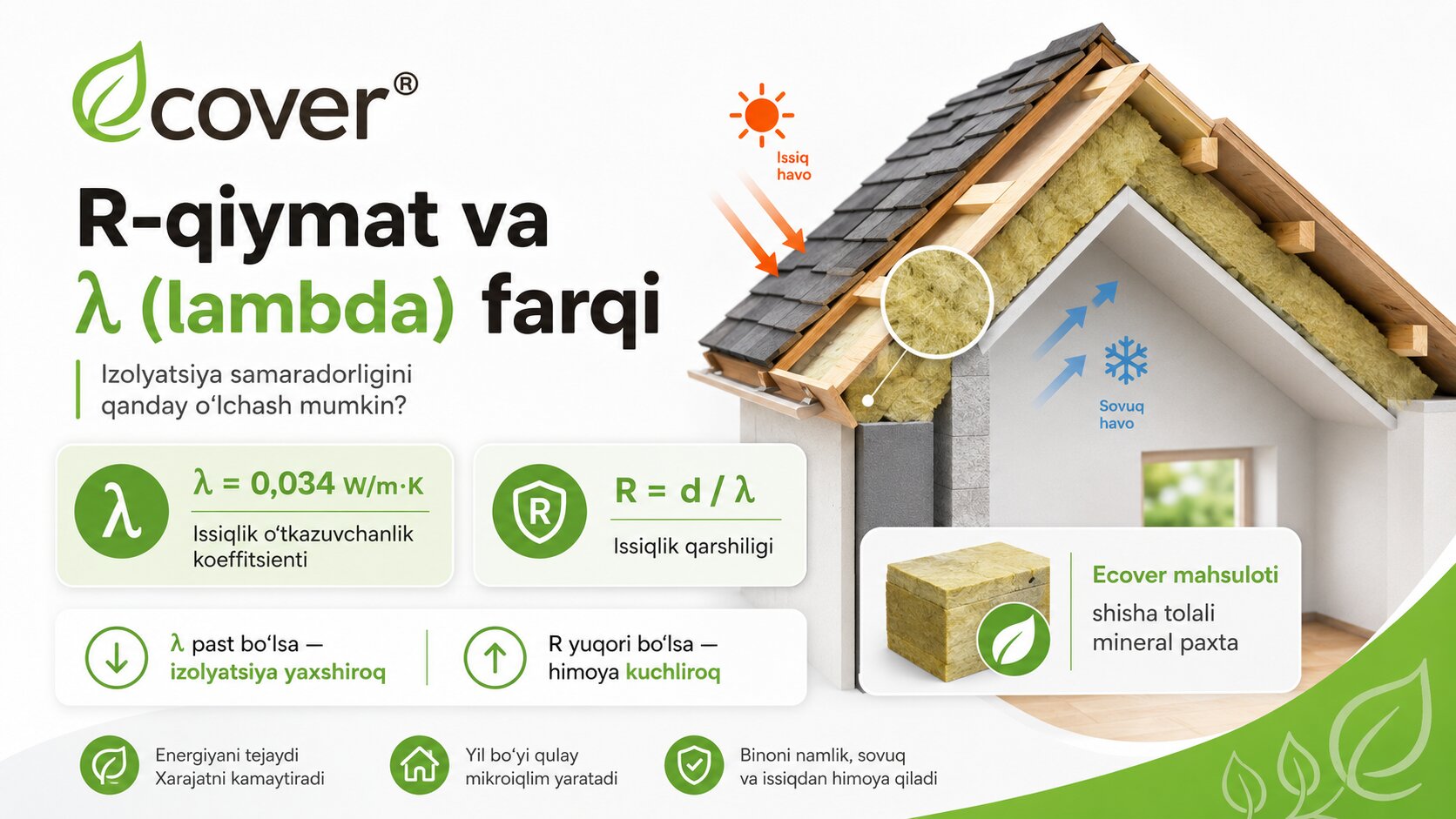 Разница между R-value и λ (лямбда): как измерить эффективность изоляции?